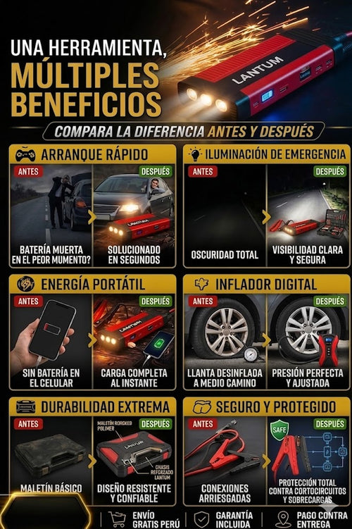 ARRANCADOR  DE BATERÍAS LANTUN 4 EN 1